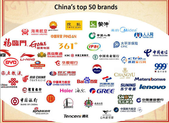 china-brands580